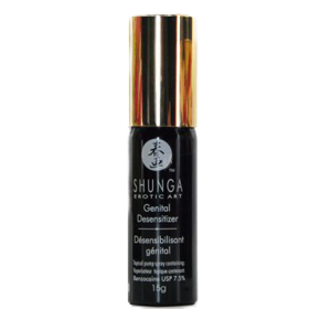 Image de la catégorie Retardateur pour Homme